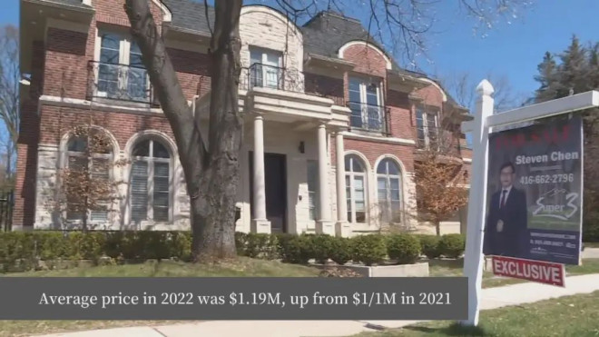 Here's how interest rates could affect Canada's housing market in 2023 -  National | Globalnews.ca
